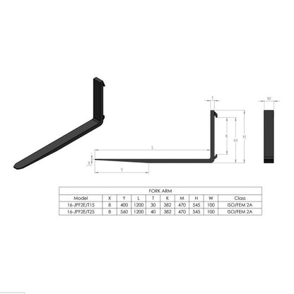 Pallegaffel 2,5 ton, Euro
